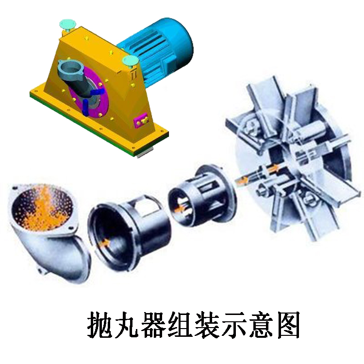 抛丸器组成图.jpg